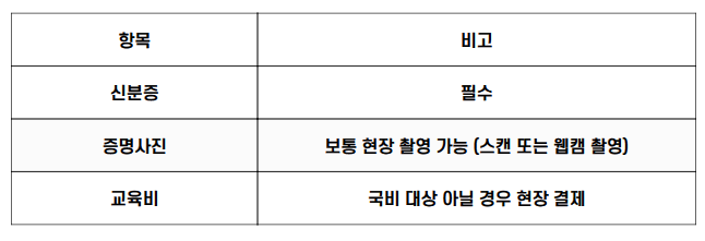 건설기초안전교육 신청 시 준비물로는 신분증, 증명사진, 교육비가 있으며, 증명사진은 보통 현장에서 스캔이나 웹캠 촬영이 가능하고, 국비지원 대상이 아닐 경우 교육비는 현장에서 결제해야 합니다.