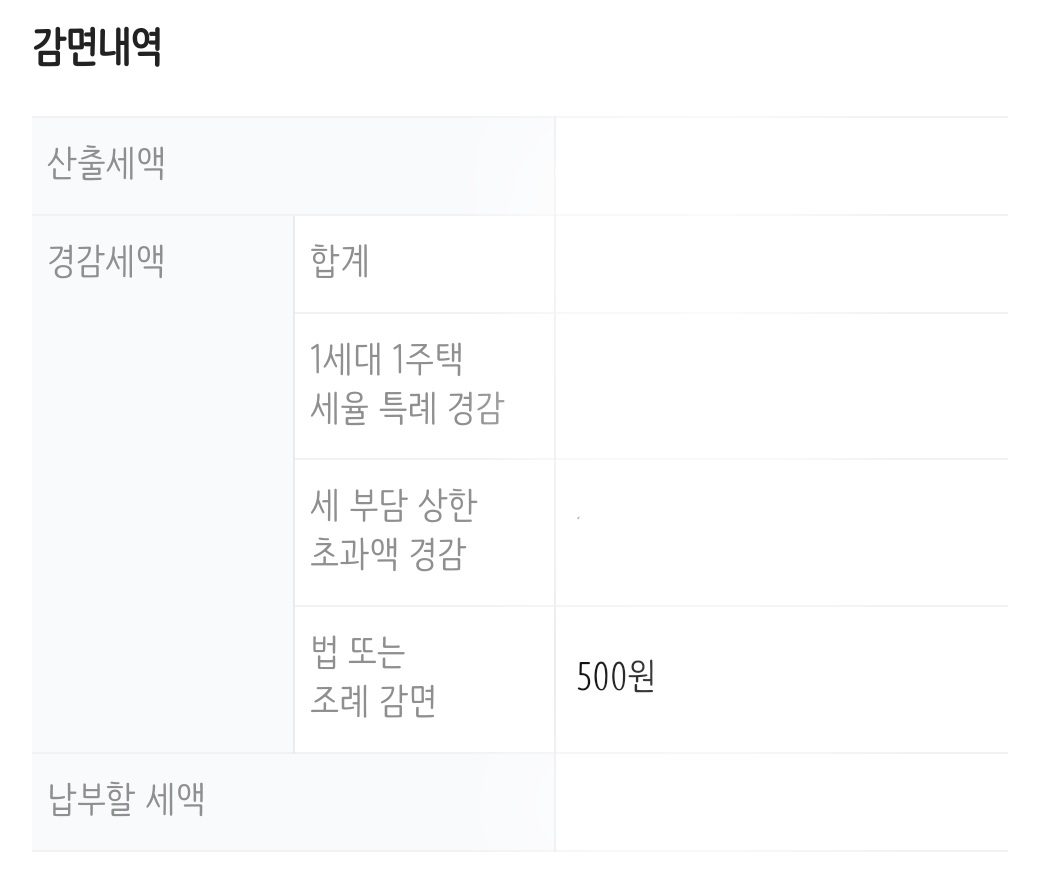  재산세 경감 내용 살펴보기, 재산세가 생각보다 덜 나왔다.