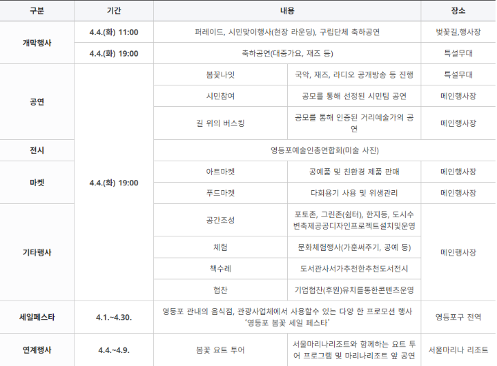 여의도-봄꽃축제-프로그램표