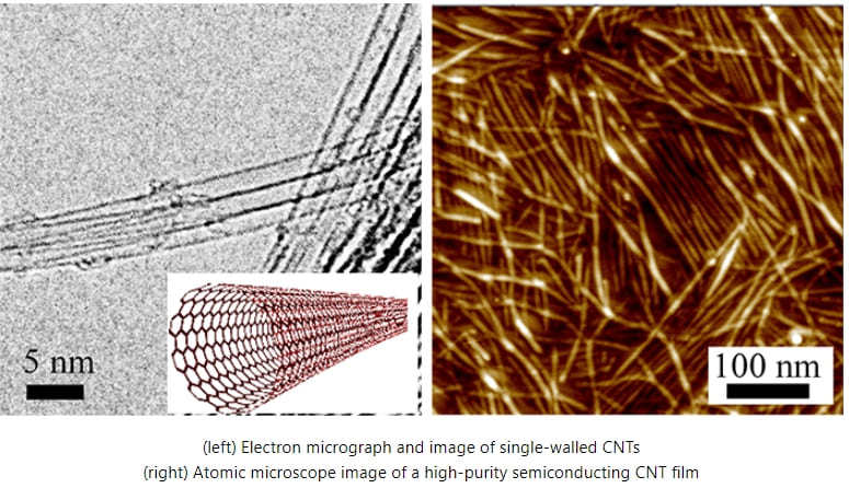 NEC&#44; 세계 최초 탄소나노튜브 활용 &#39;고감도 무냉각 적외선 이미지센서&#39; 개발 NEC develops the world&#39;s first highly sensitive uncooled infrared image sensor utilizing carbon nanotubes
