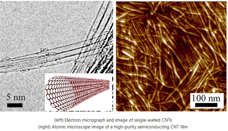  NEC, 세계 최초 탄소나노튜브 활용 '고감도 무냉각 적외선 이미지센서' 개발 NEC develops the world's first highly sensitive uncooled infrared image sensor utilizing carbon nanotubes