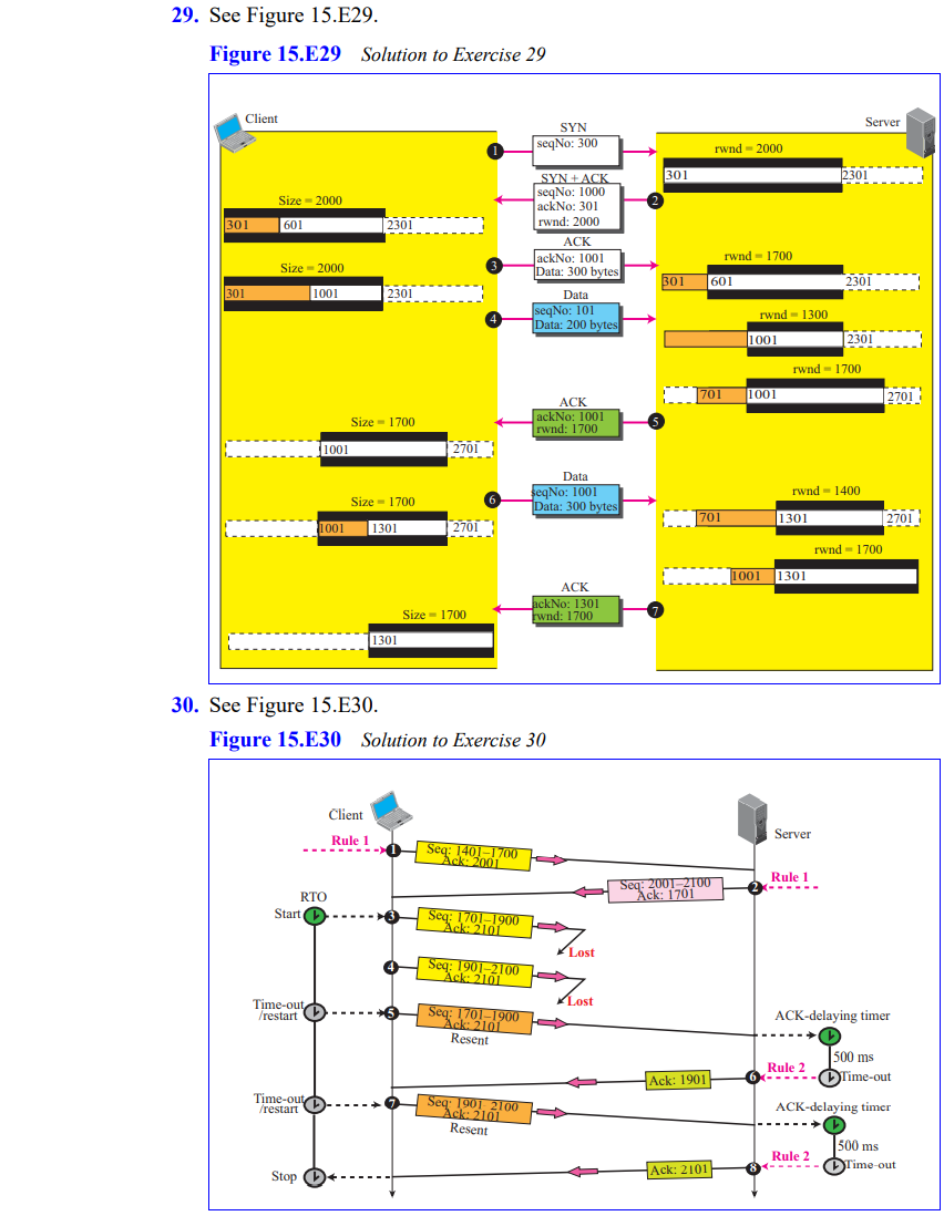 TCP/IP 프로토콜 연습문제 주관식 정답