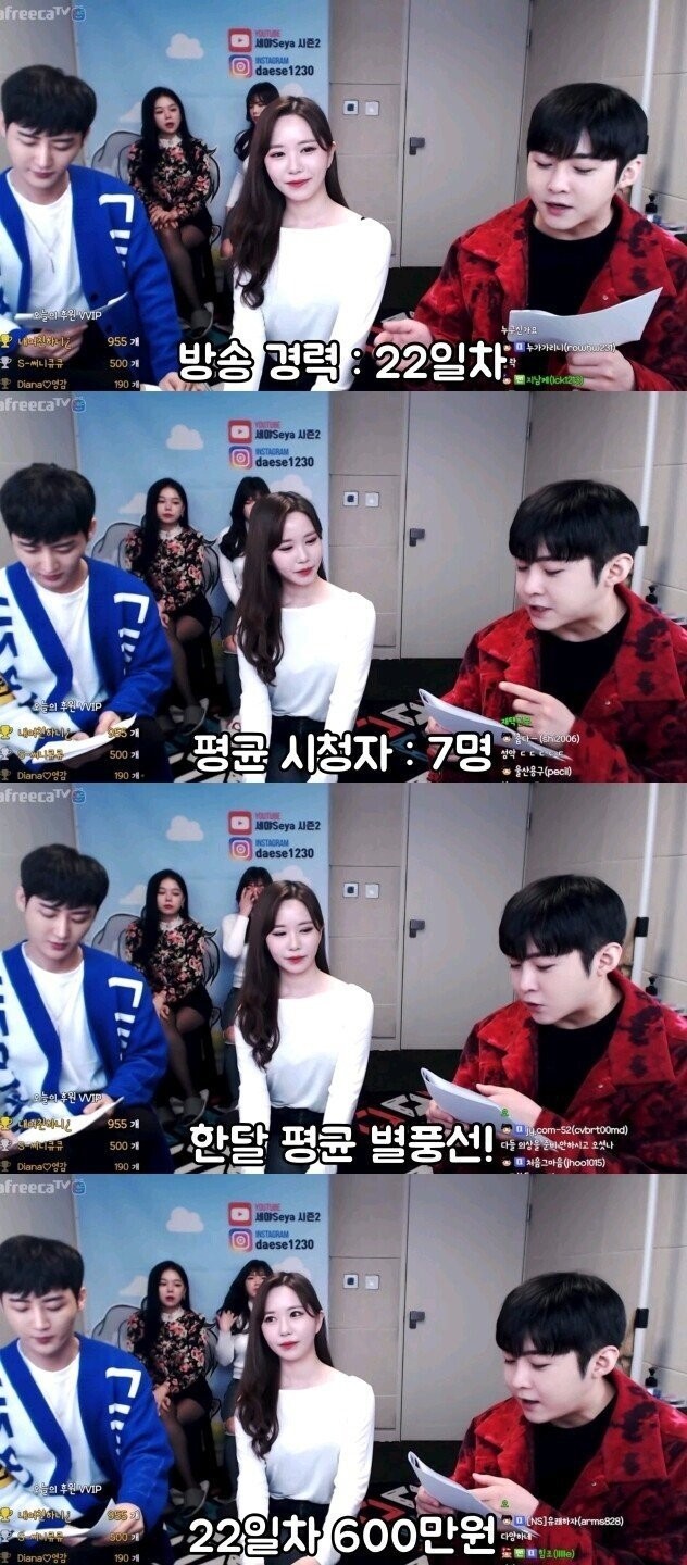  갓 데뷔 한달차 여캠 BJ의 수입