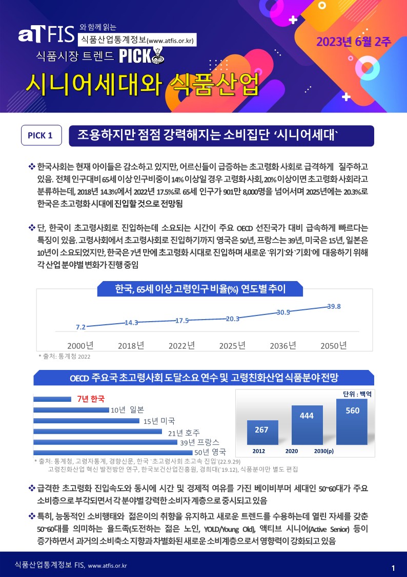  aT, 시니어세대와 식품산업