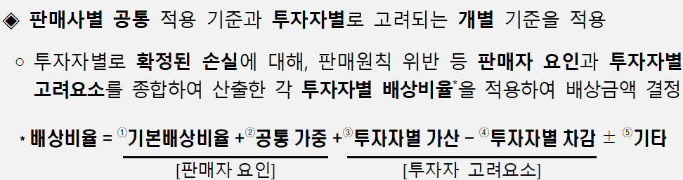 금융감독원 발표 조정기준(안) 사진