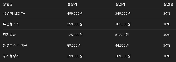홈플러스 할인 상품