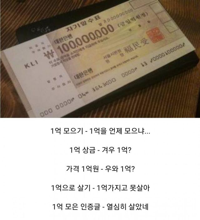 한국인들의 1억 인식 상황