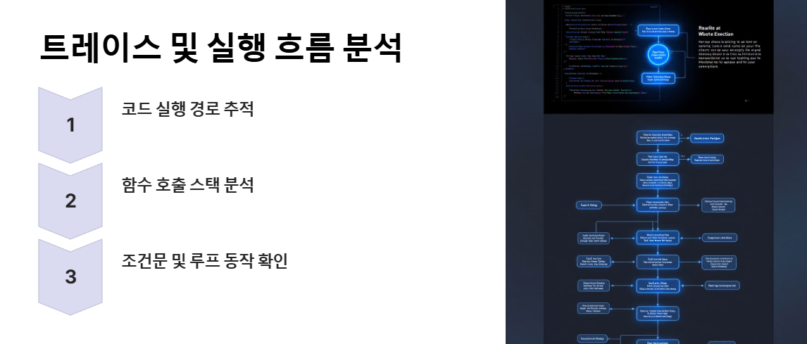 TRACE32 자주 사용하는 기능