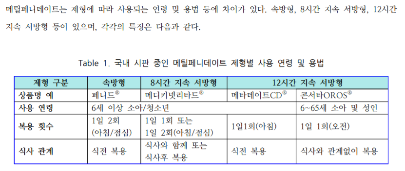 성인 ADHD 약물치료 후기 49(콘서타 안녕..!) 성인 Adhd 약물치료 후기 49(콘서타 안녕..!)
