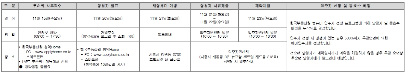 시화MTV공동3호반써밋더프라임-18
