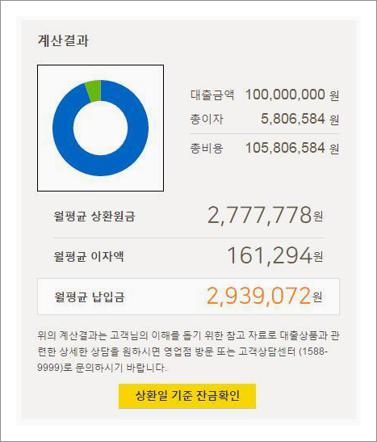 대출이자계산기