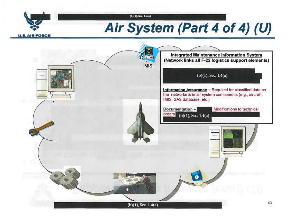 F-22 수출 버전 운용 지원과 유지를 위한 고려사항 (5)