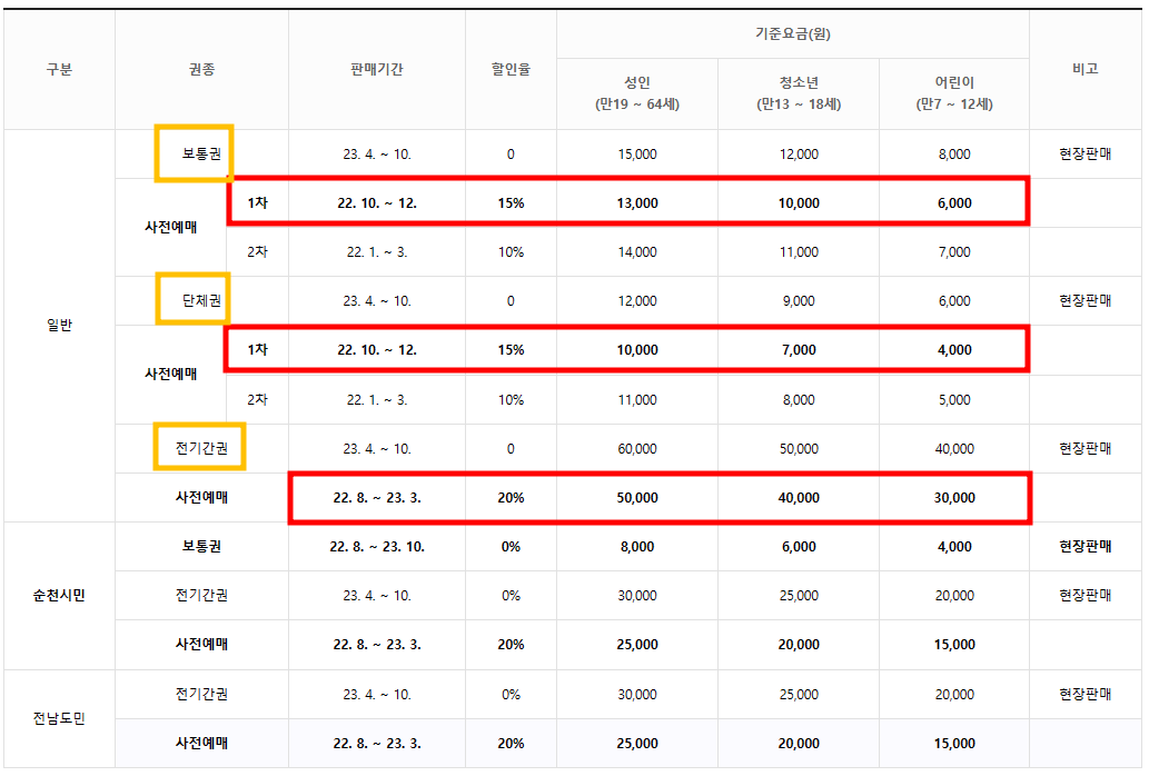 2023 순천만 국제정원 박람회 요금