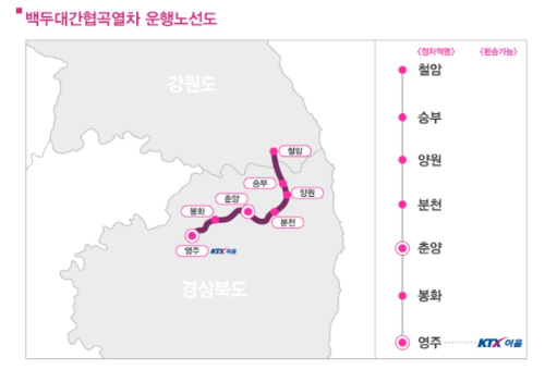 관광열차 백두대간 협곡열차 예매방법