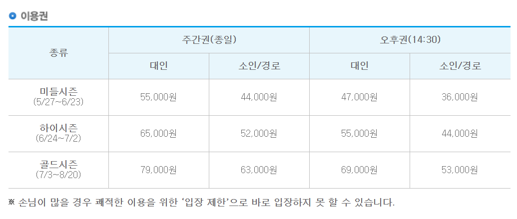 캐리비안베이 입장권 가격