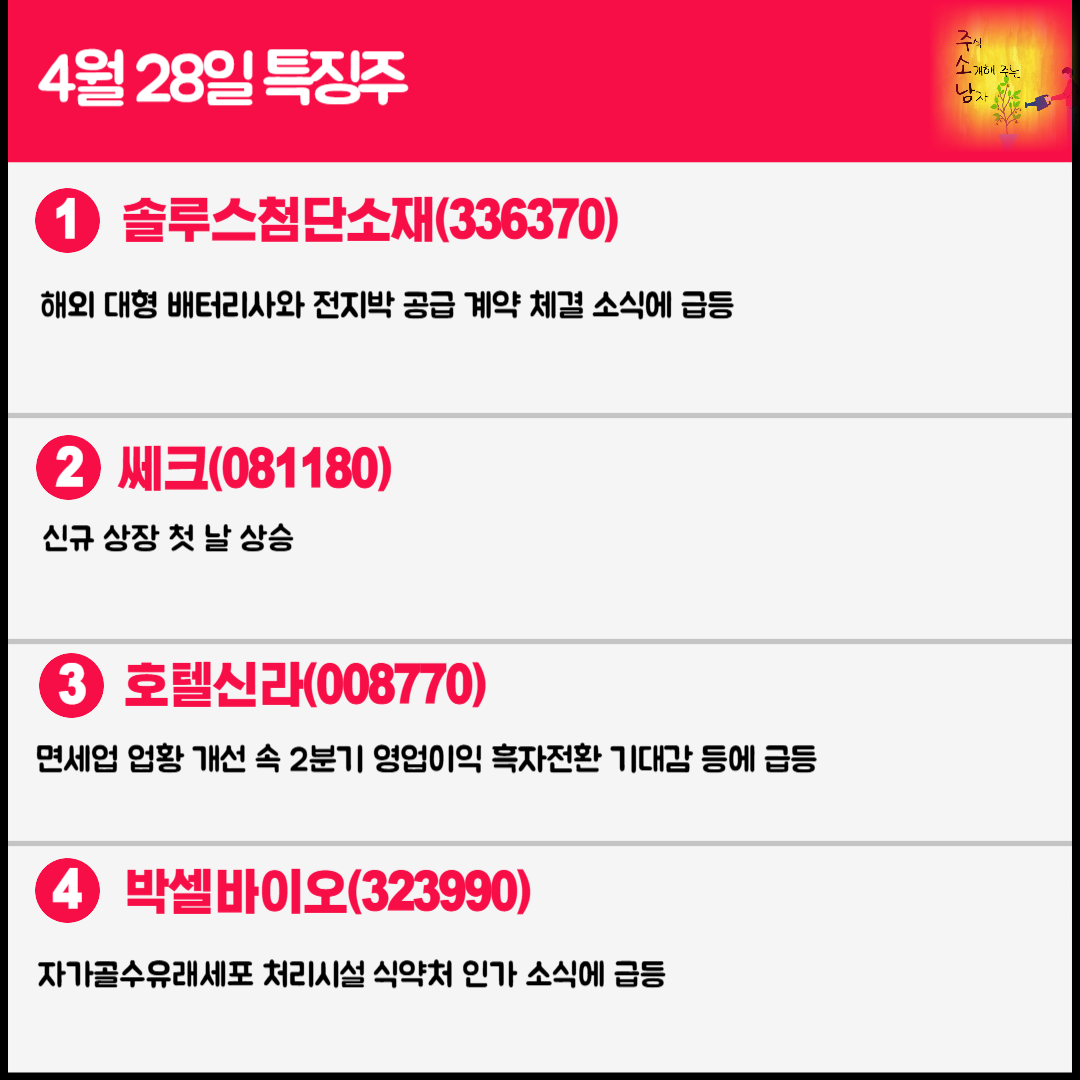 4월 28일 오늘의 특징주