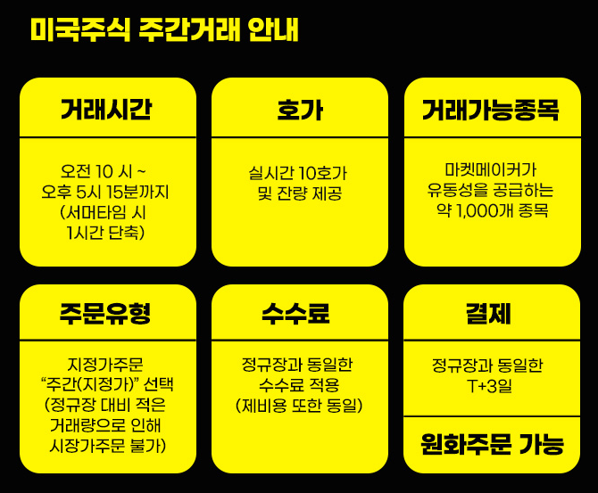 교보증권-미국-주식-주간-거래-시간-안내