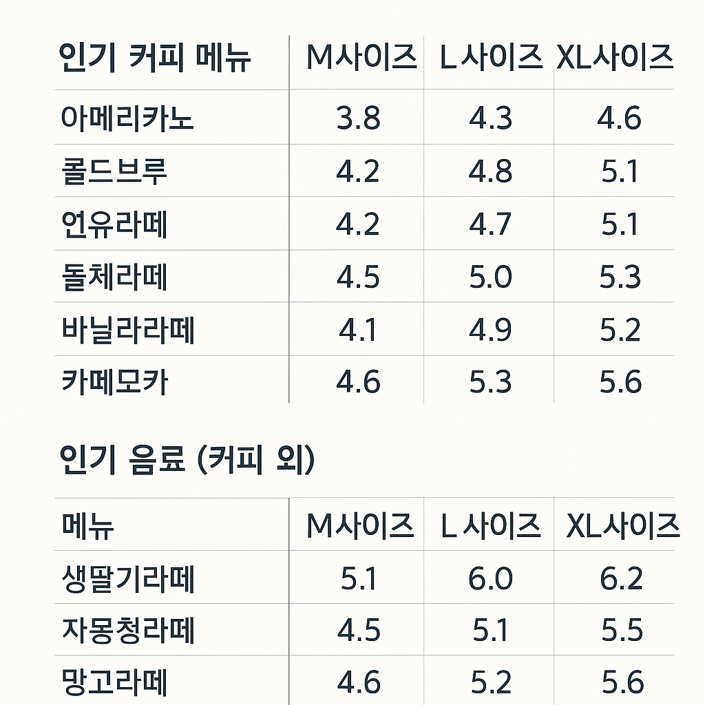 카페 블루 이미지