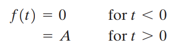  [동역학] Step, Ramp, Sinusoidal, Pulse, Impulse Function