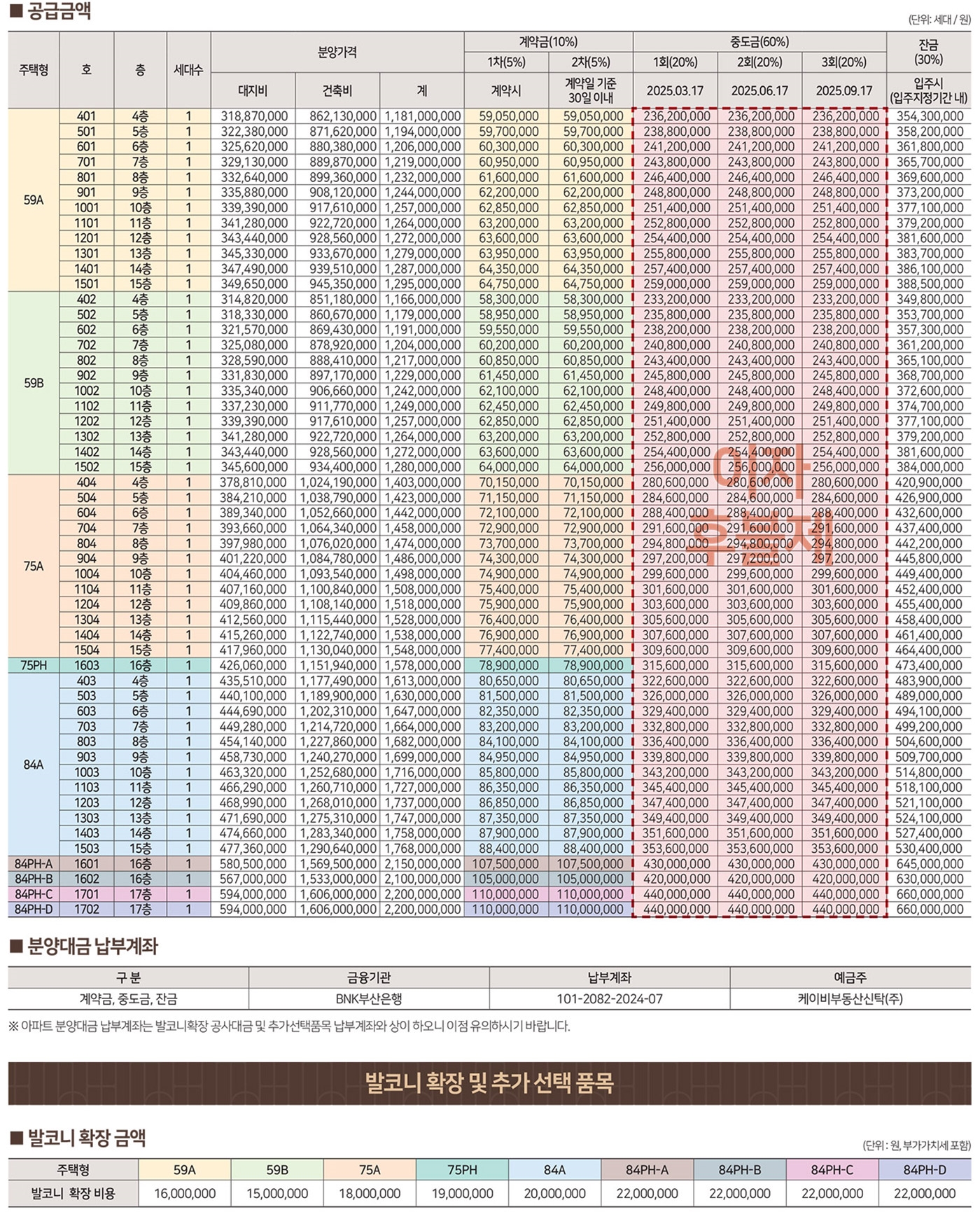 비오르-6