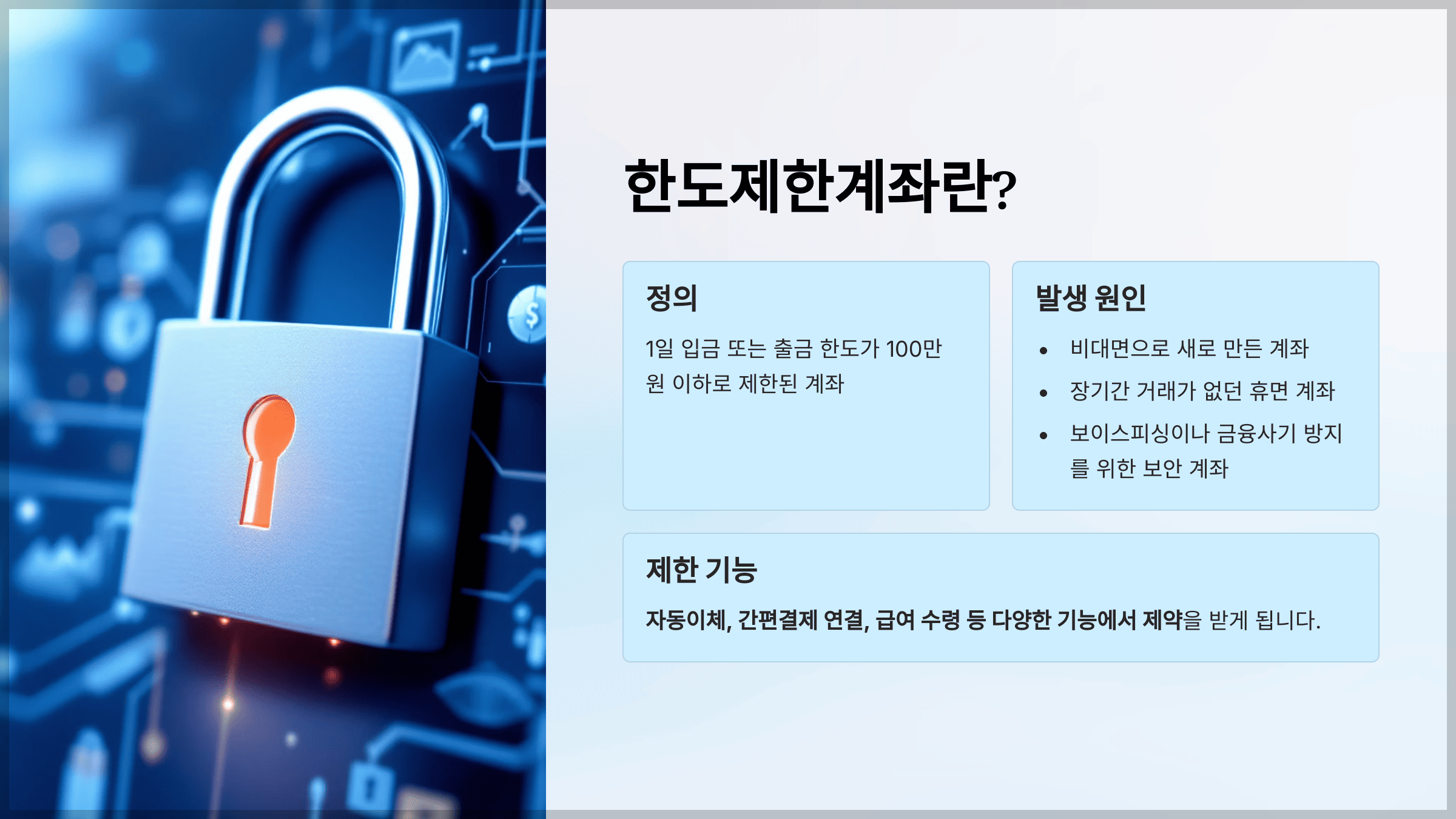 한도제한계좌를 비대면에서 해제 신청
