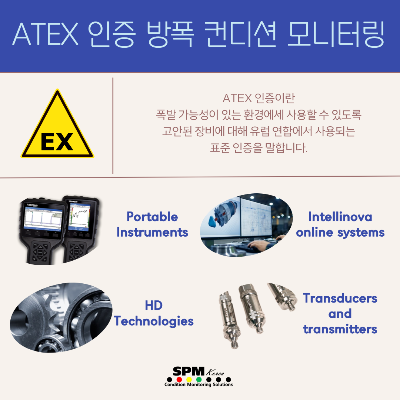 ATEX-인증-방폭-컨디션-모니터링
ATEX-인증이란-폭발-가능성이-있는-환경에서-사용할-수-있도록-고안된-장비에-대해-유럽-연합에서-사용되는-표준-인증을-말합니다.
Portable-Instruments&#44;-Intellinova-online-systems&#44;-HD-Technologies&#44;-Transducers-and-transmitters