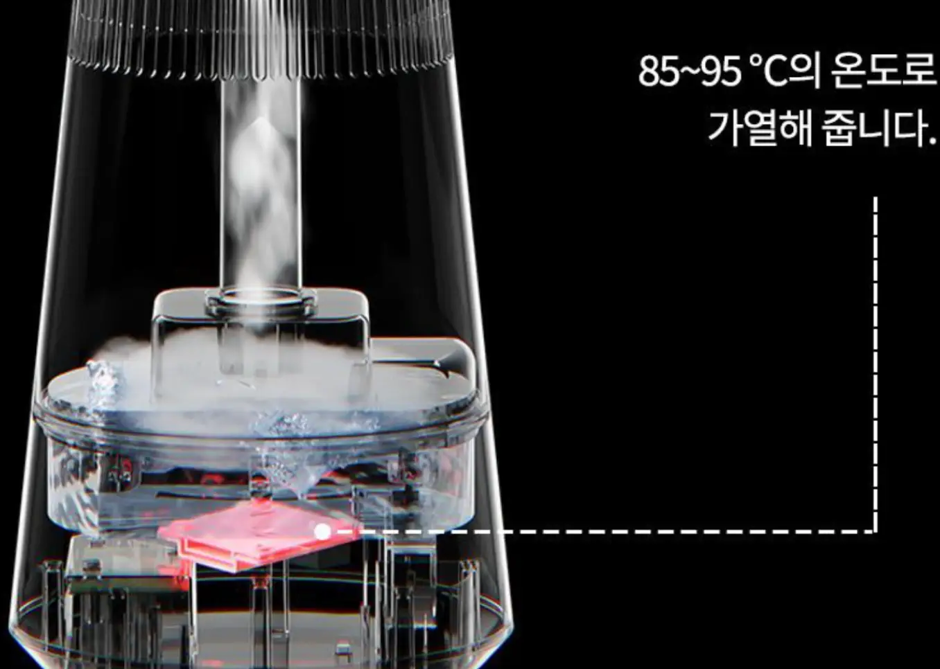 내부 가열 구조