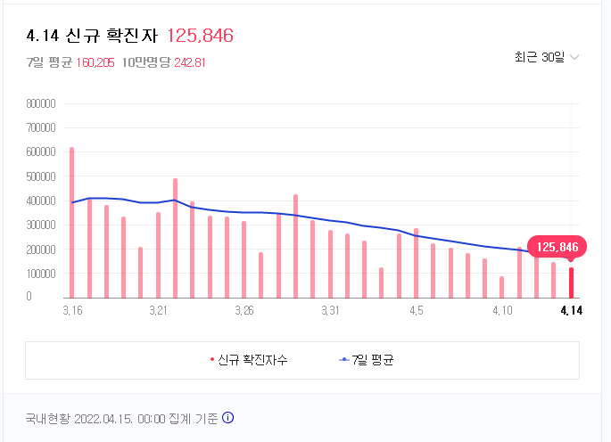   뚜뚜월드
