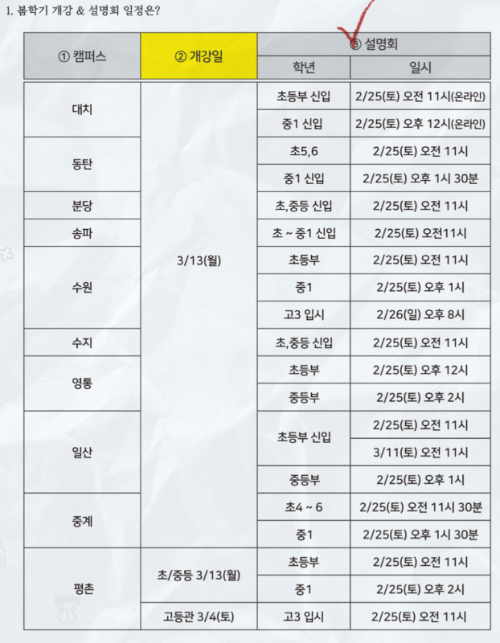 최선어학원레벨테스트일정