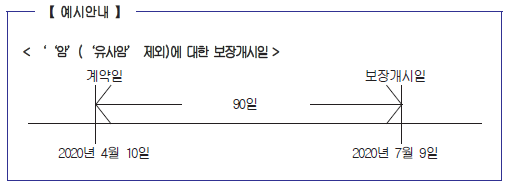 암진단담보 보장개시일 안내