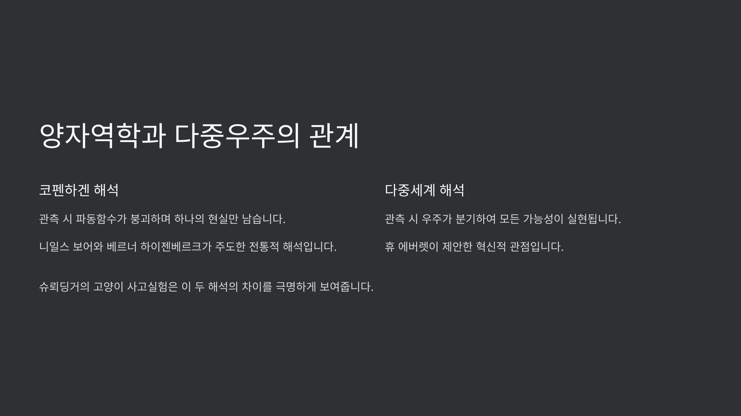 양자역학과 다중우주의 관계