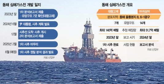 대왕전자 이미지