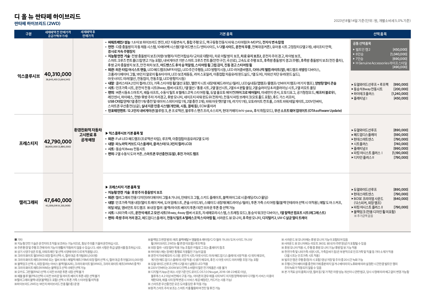 디 올 뉴 싼타페 하이브리드 가격표 1