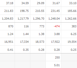 휴스틸 주가전망 목표주가