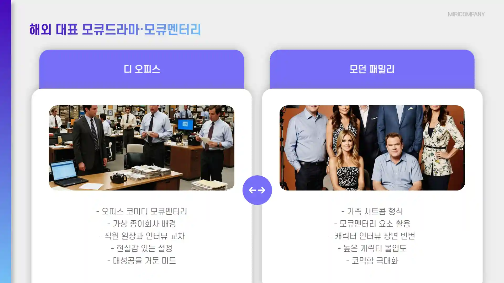 모큐드라마란 모큐멘터리 뜻