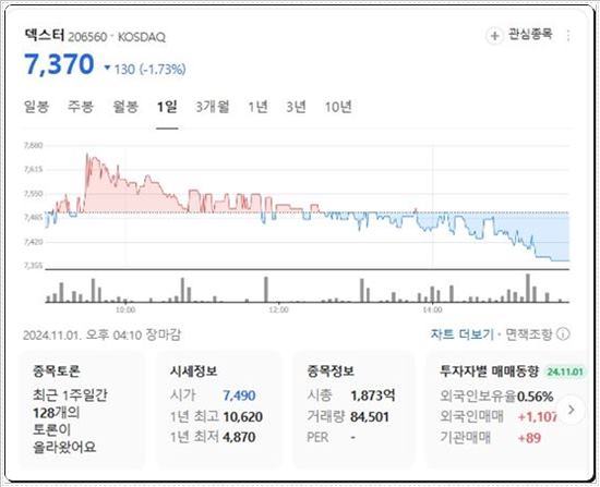 오징어게임 시즌2 개봉 앞둔 주목할 관련주 5선