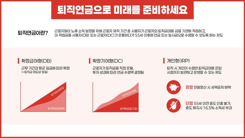 퇴직연금 계산기 - 퇴직연금 종류