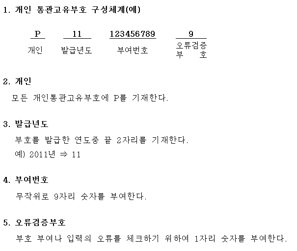 [개인통관고유부호의 체계]