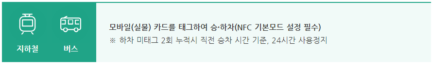 기후동행카드