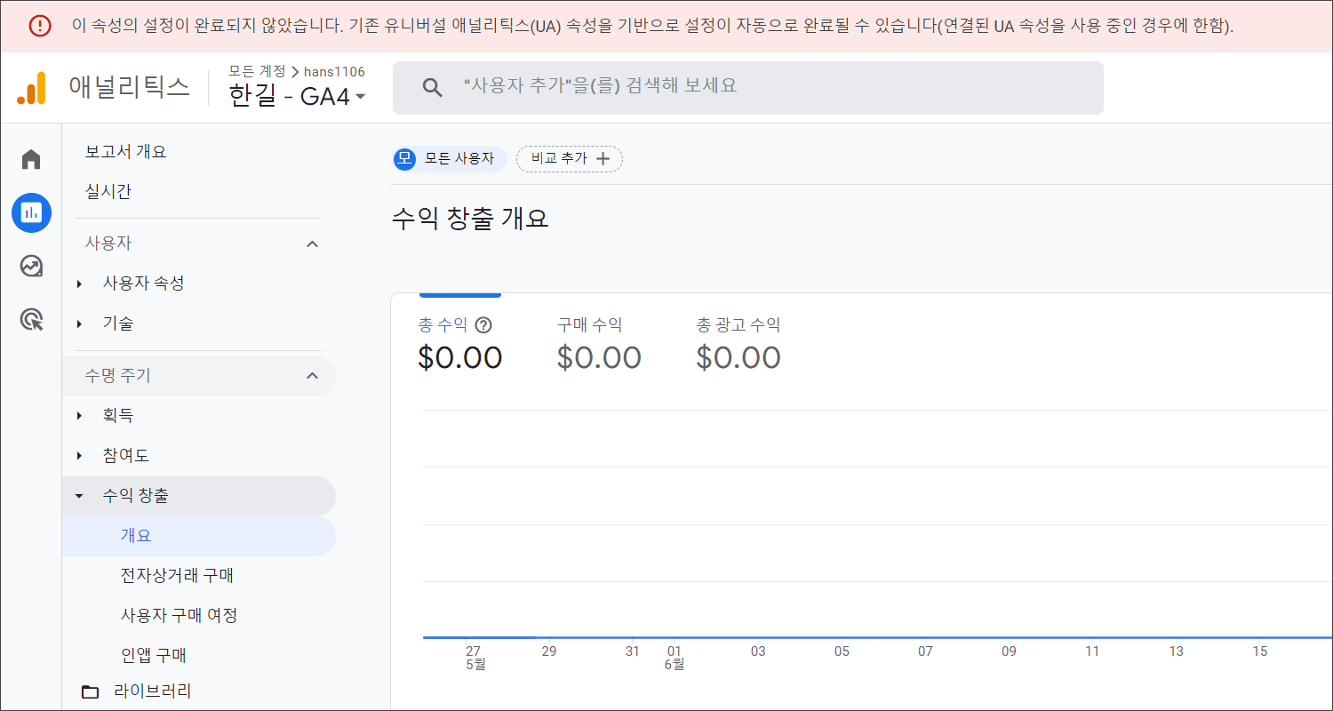 (그림 2) 구글 애널리틱스 수익 창출 개요