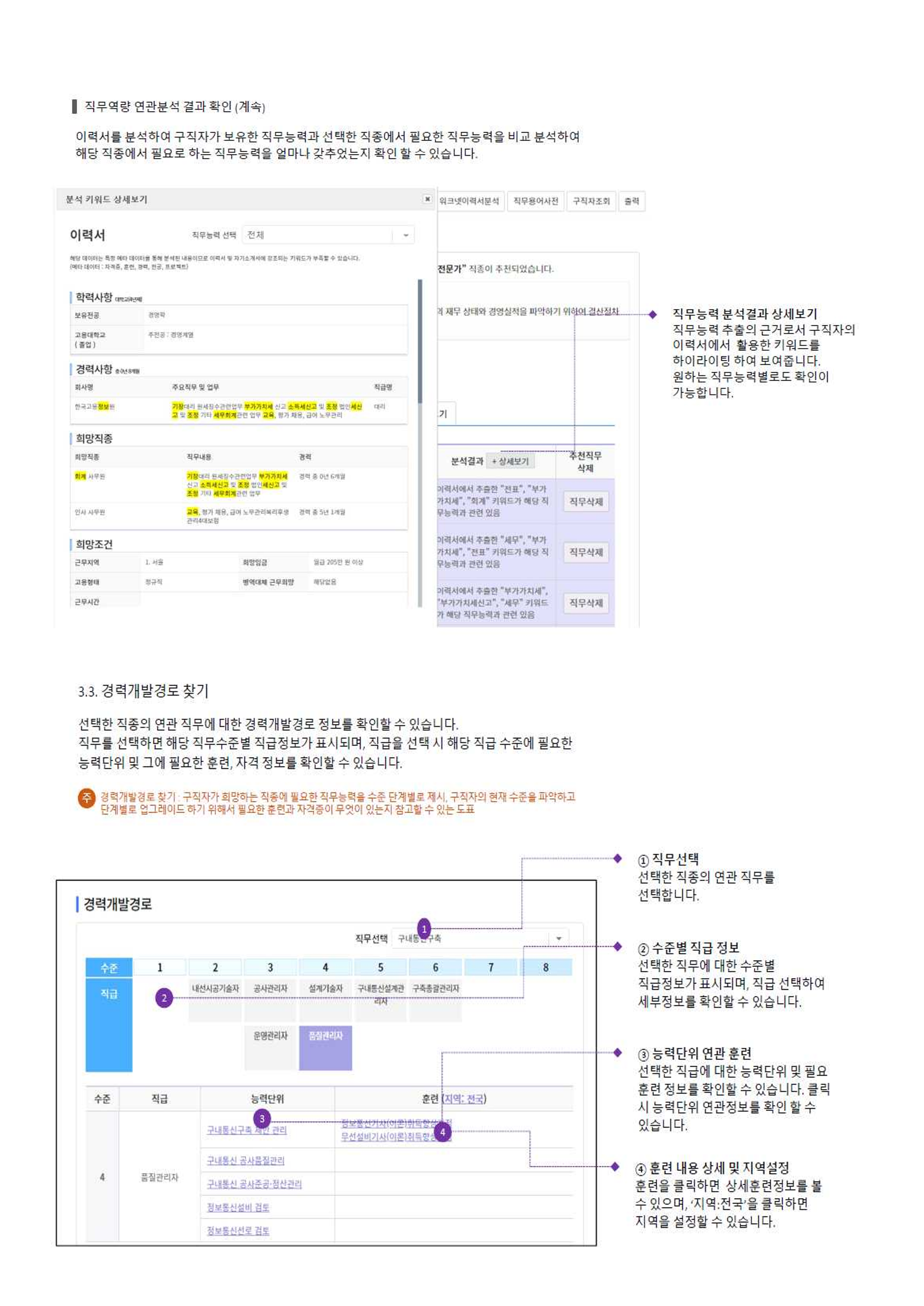 잡케어 보고서 경력개발