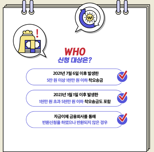 착오송금반환지원제도 알아보자! (착오송금 반환 방법 및 수수료는?)