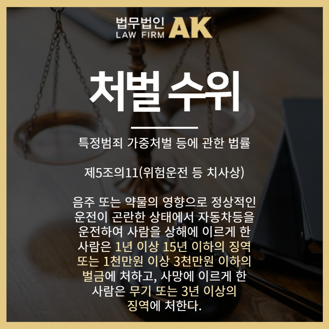 위험운전치사상법정형