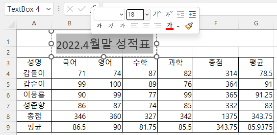 글자 크기를 11에서 18로 조정