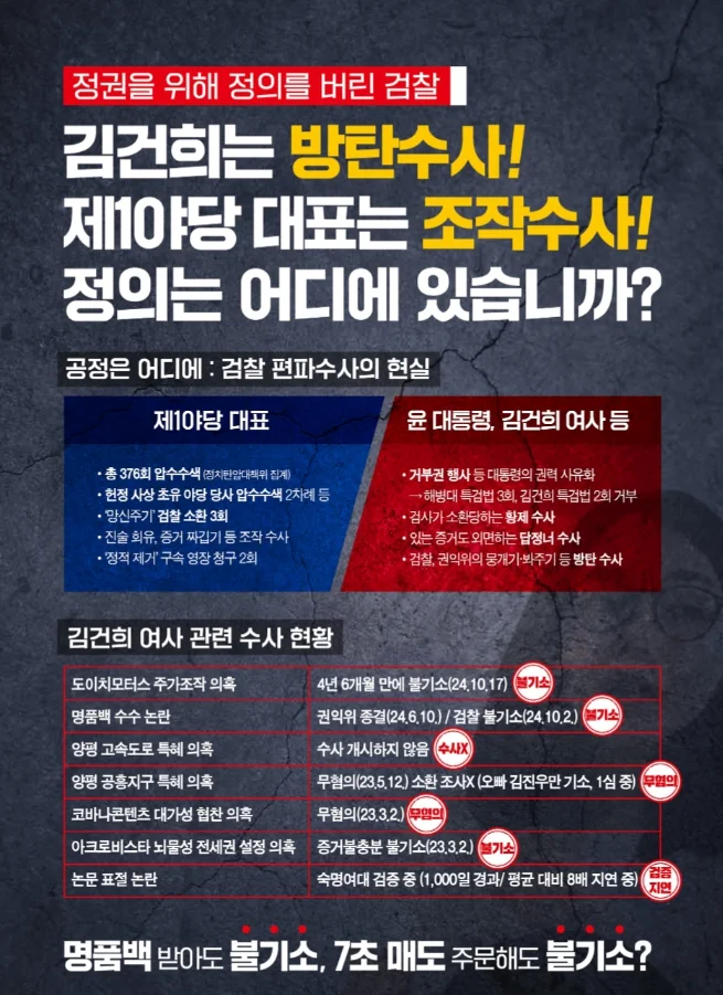 김건희 특검 천만인 서명운동 바로가기