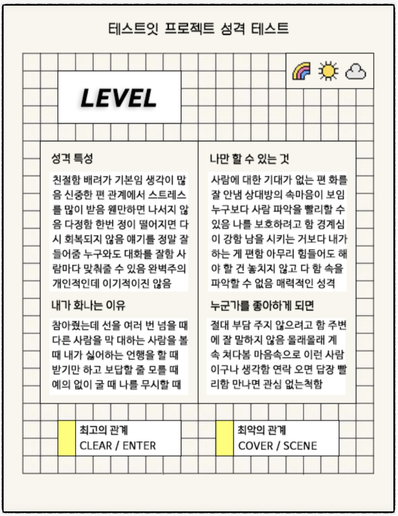 INFJ LEVEL 레벨