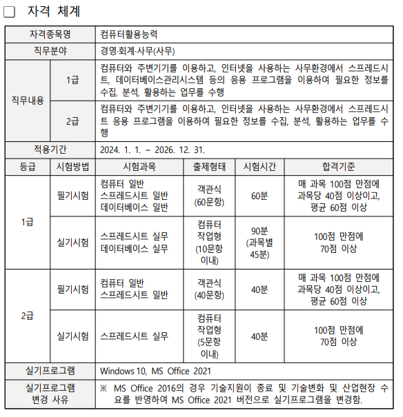 컴퓨터활용능력 1급 2024년 개정함수 비교정리