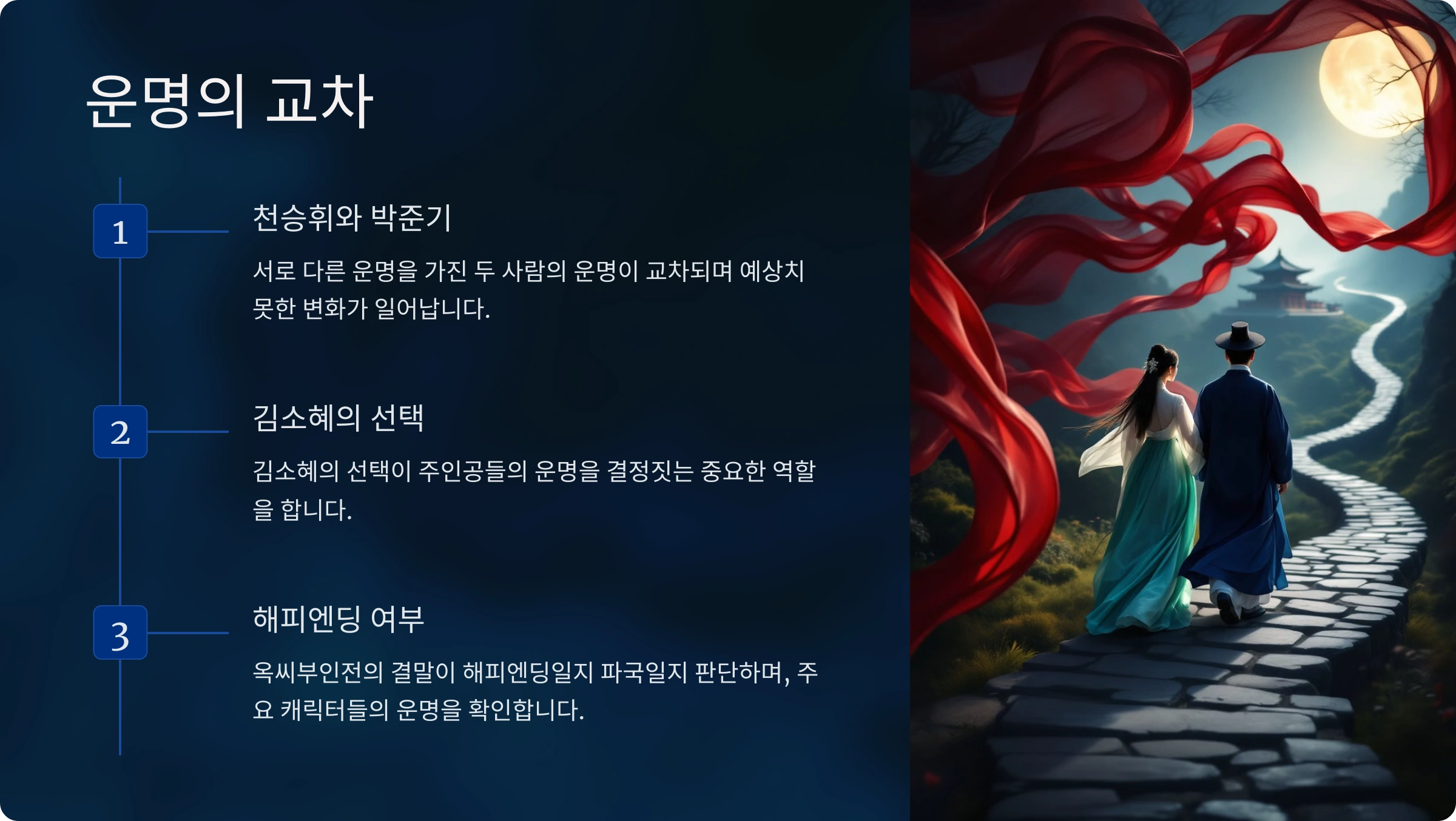 옥씨부인전 결말 해석 - 해피엔딩 분석
