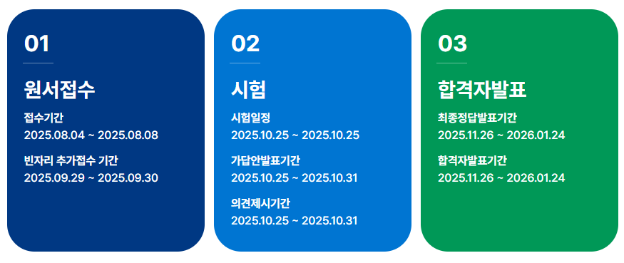 2025년 공인중개사 시험일정