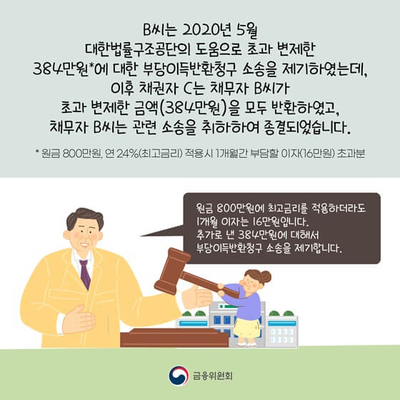 채무자 대리인 제도 무료 지원 3가지 방법